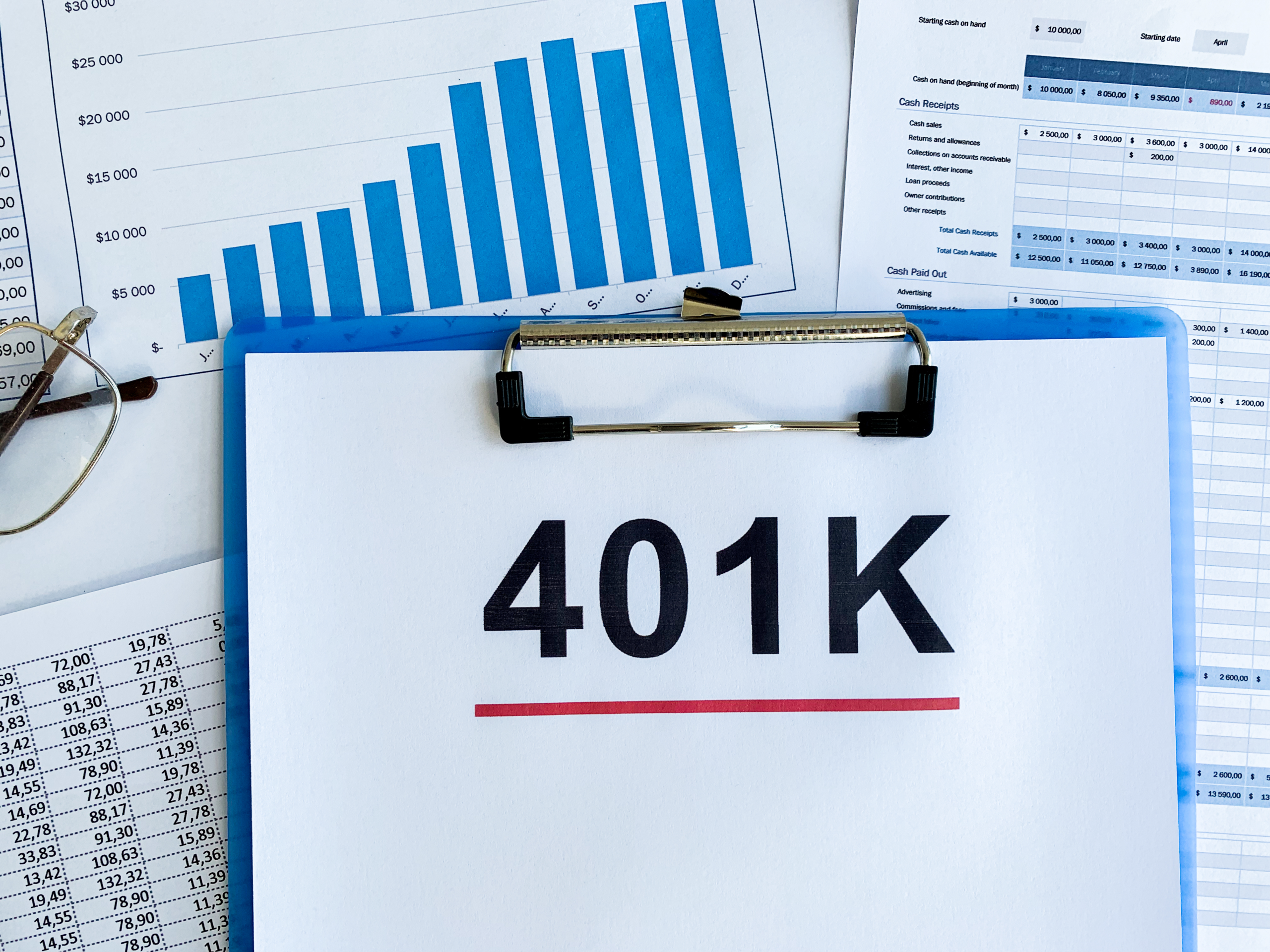 Ventajas y Desventajas del Plan 401(k)